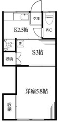 青空とサクラブルー横浜の物件間取画像